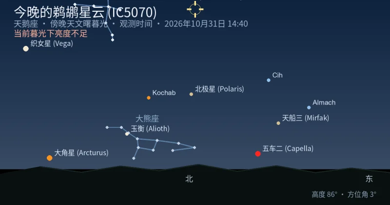 今晚的鹈鹕星云 (IC5070)