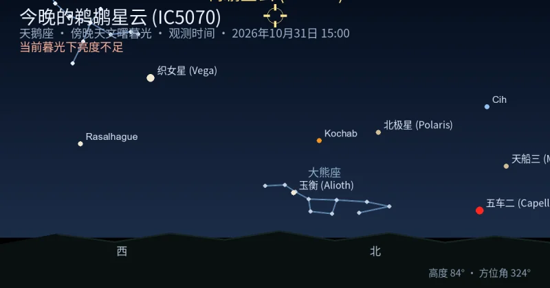 今晚的鹈鹕星云 (IC5070)