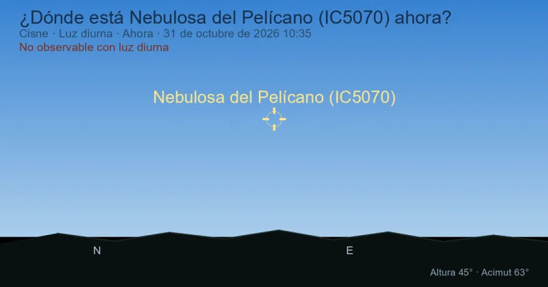 ¿Dónde está Nebulosa del Pelícano (IC5070) ahora?