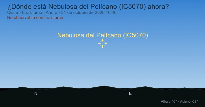 ¿Dónde está Nebulosa del Pelícano (IC5070) ahora?