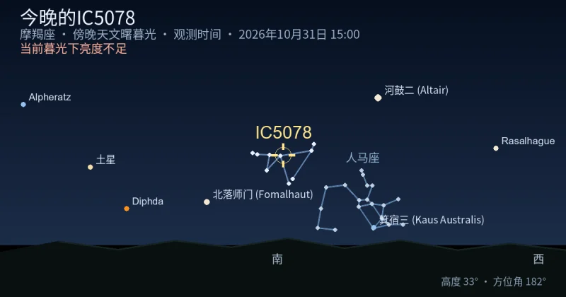 今晚的IC5078