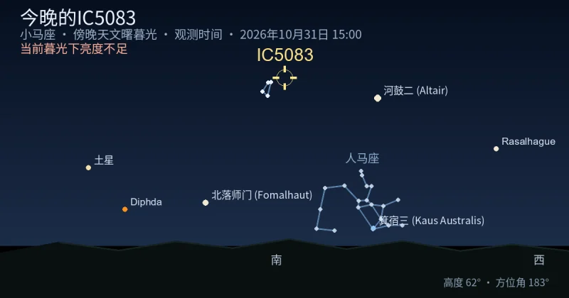 今晚的IC5083