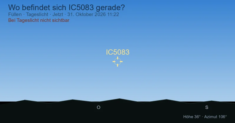 Wo befindet sich IC5083 gerade?