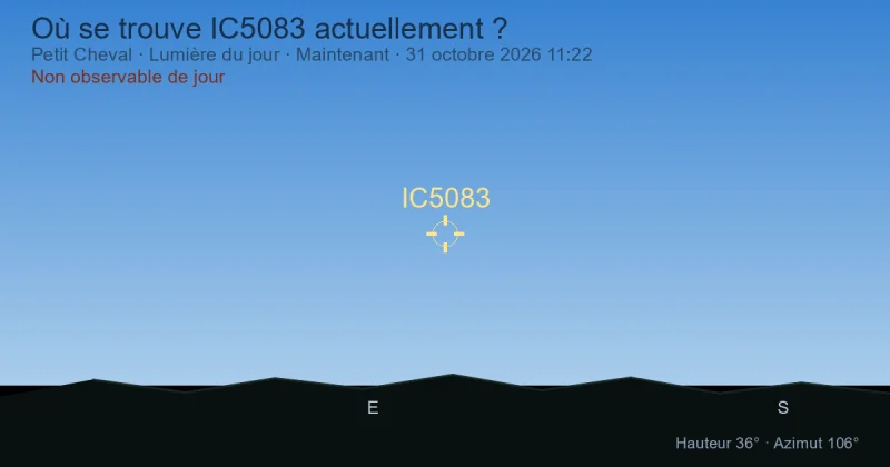Où se trouve IC5083 actuellement ?