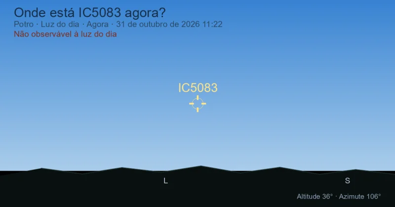 Onde está IC5083 agora?