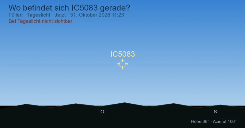 Wo befindet sich IC5083 gerade?