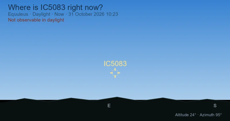 Where is IC5083 right now?
