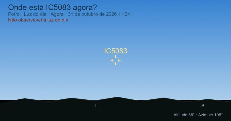 Onde está IC5083 agora?