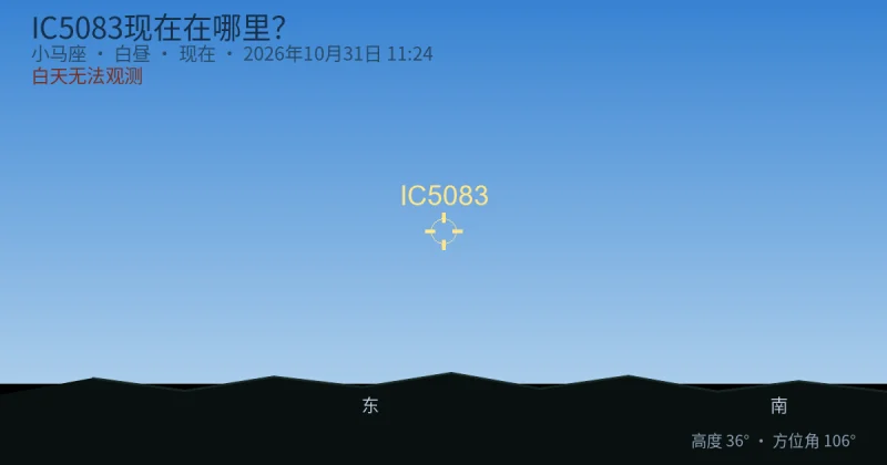 IC5083现在在哪里?
