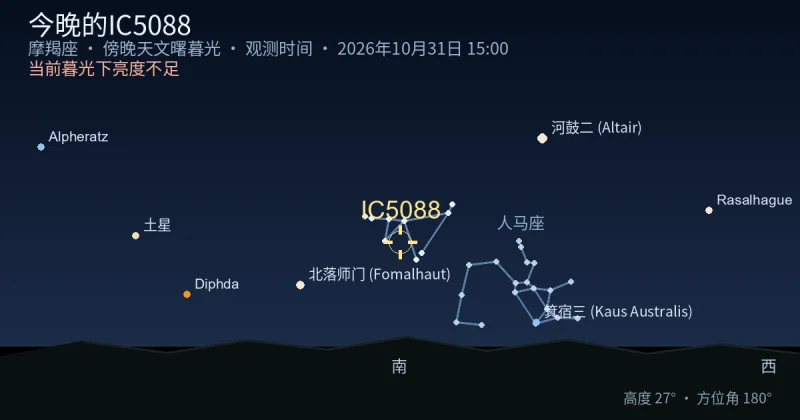 今晚的IC5088