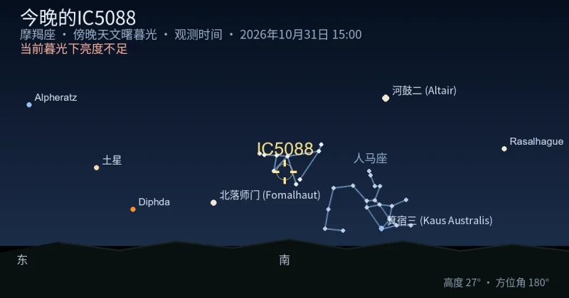 今晚的IC5088