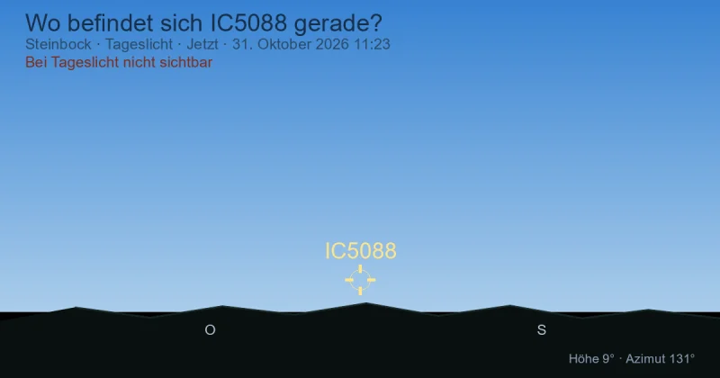 Wo befindet sich IC5088 gerade?