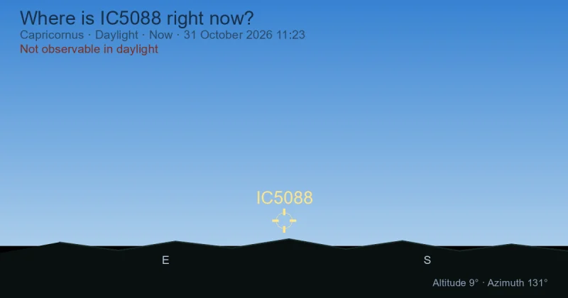 Where is IC5088 right now?