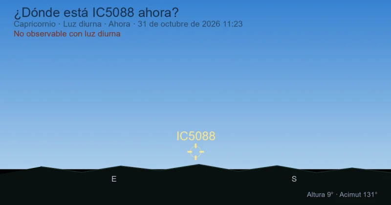 ¿Dónde está IC5088 ahora?