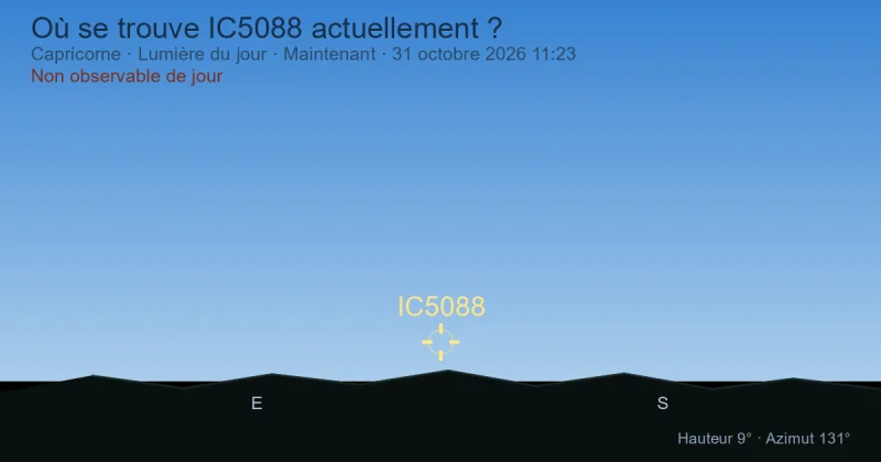 Où se trouve IC5088 actuellement ?