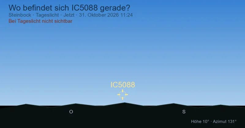 Wo befindet sich IC5088 gerade?