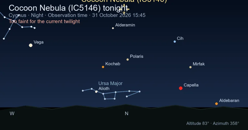 Cocoon Nebula (IC5146) tonight
