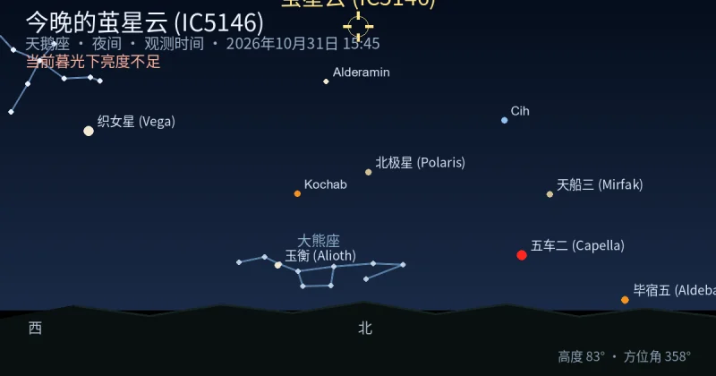 今晚的茧星云 (IC5146)