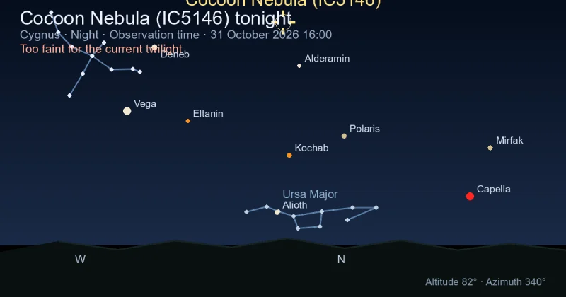 Cocoon Nebula (IC5146) tonight