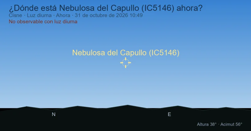¿Dónde está Nebulosa del Capullo (IC5146) ahora?