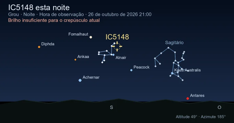 IC5148 esta noite