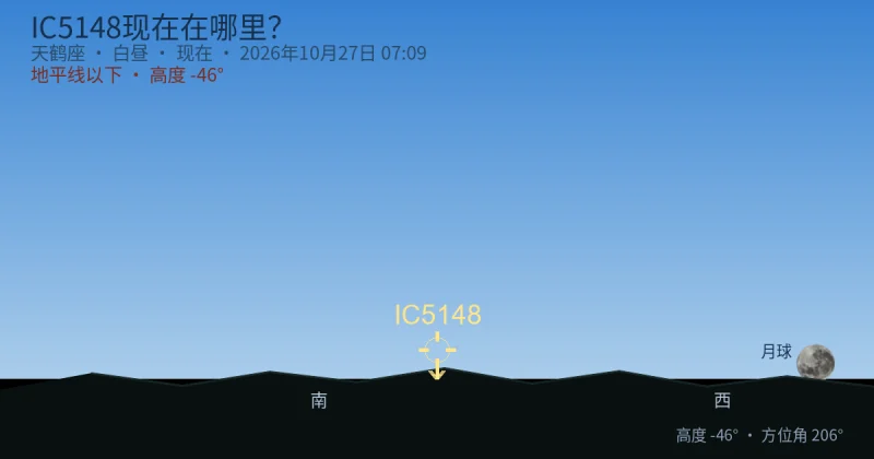 IC5148现在在哪里?