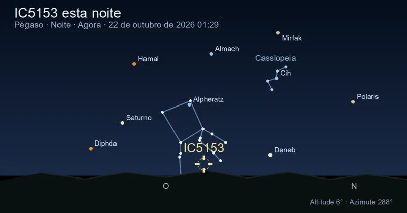 IC5153 esta noite