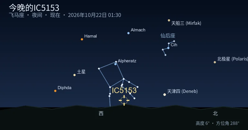 今晚的IC5153