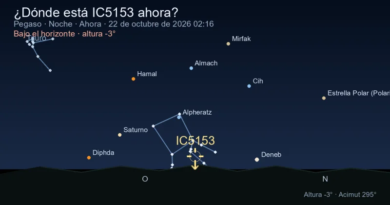 ¿Dónde está IC5153 ahora?