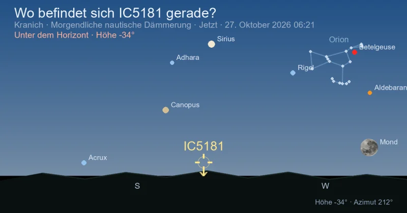 Wo befindet sich IC5181 gerade?