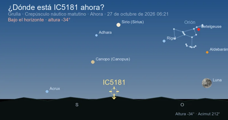 ¿Dónde está IC5181 ahora?