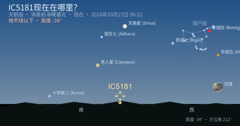 IC5181现在在哪里？