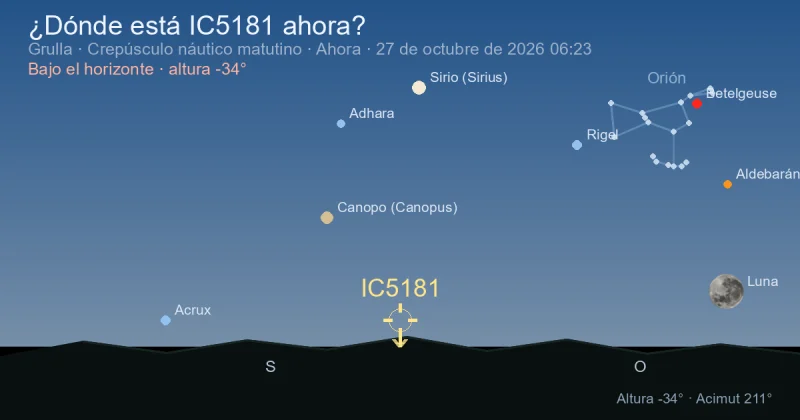 ¿Dónde está IC5181 ahora?