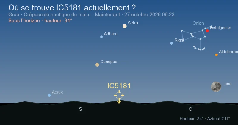 Où se trouve IC5181 actuellement ?