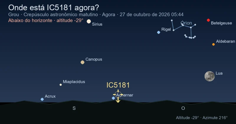 Onde está IC5181 agora?