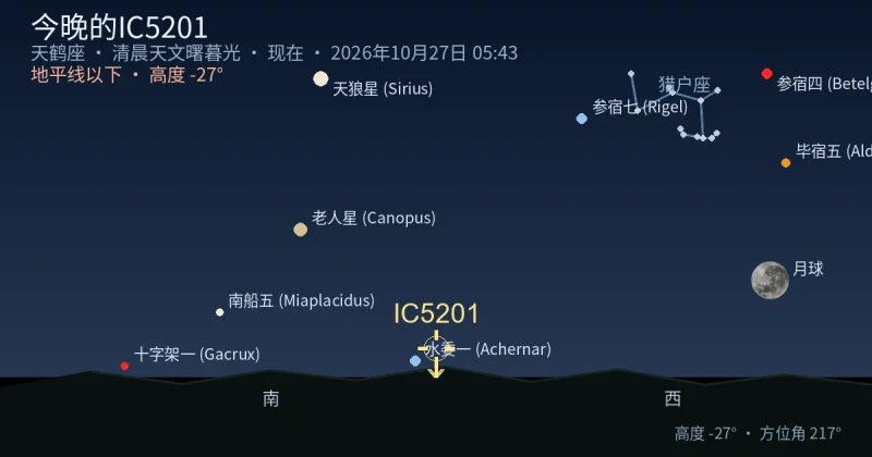 今晚的IC5201