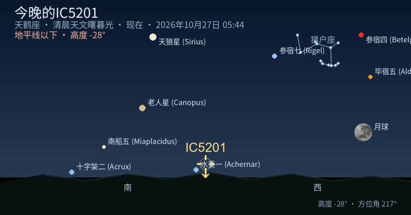 今晚的IC5201