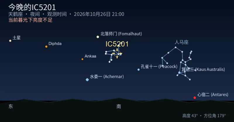 今晚的IC5201