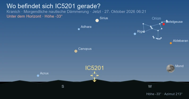 Wo befindet sich IC5201 gerade?