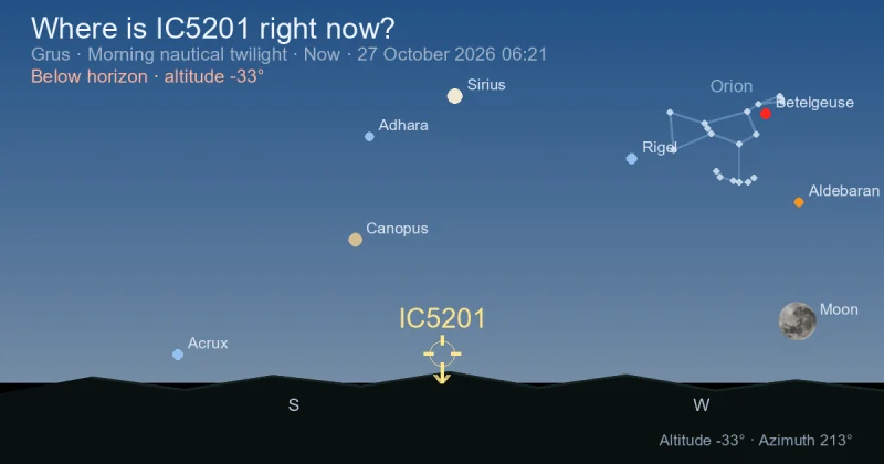 Where is IC5201 right now?