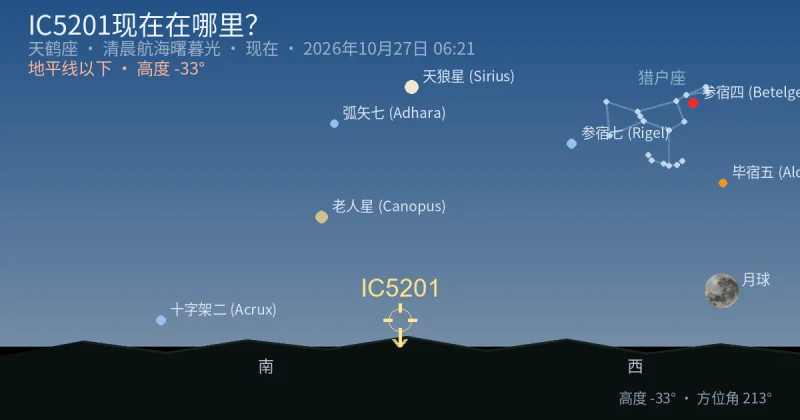 IC5201现在在哪里？