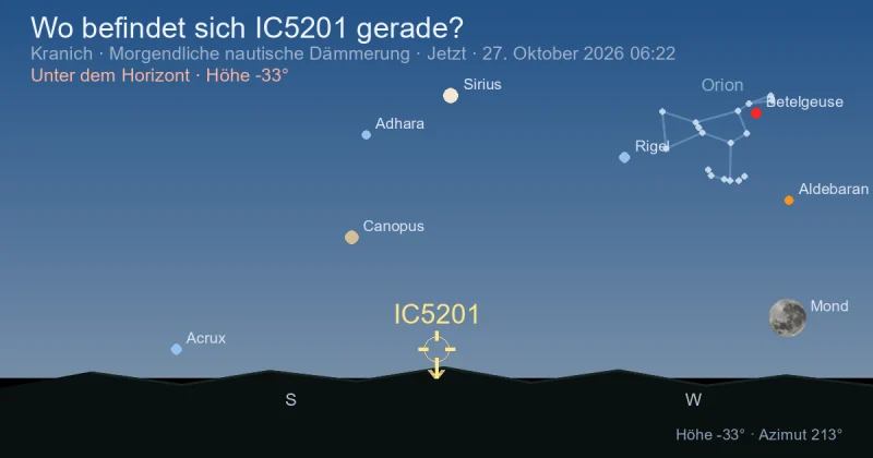 Wo befindet sich IC5201 gerade?
