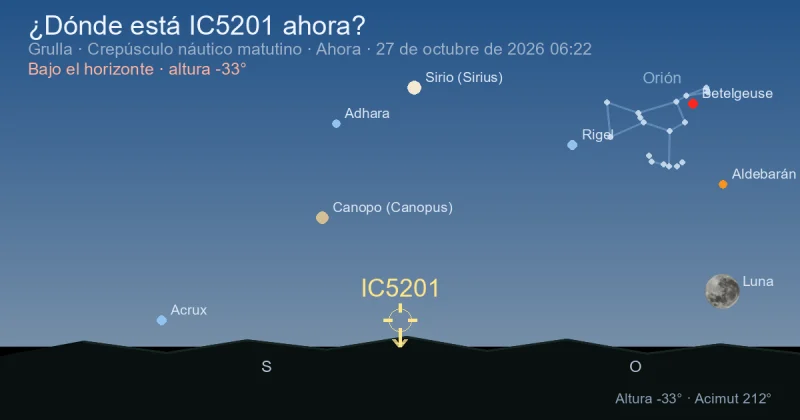 ¿Dónde está IC5201 ahora?
