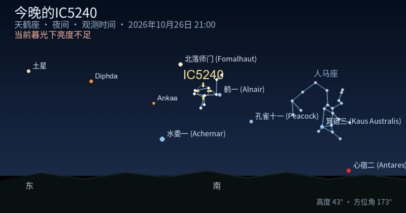 今晚的IC5240