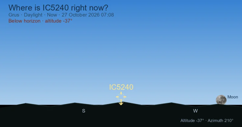 Where is IC5240 right now?