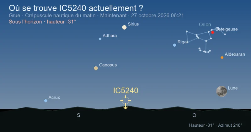 Où se trouve IC5240 actuellement ?