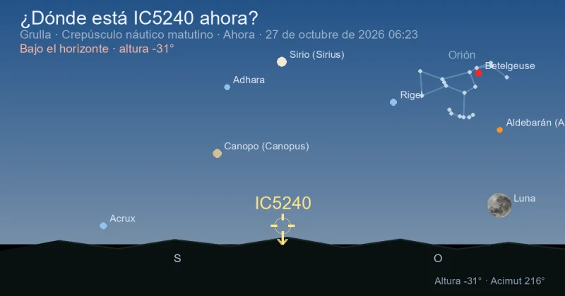 ¿Dónde está IC5240 ahora?