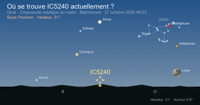 Où se trouve IC5240 actuellement ?