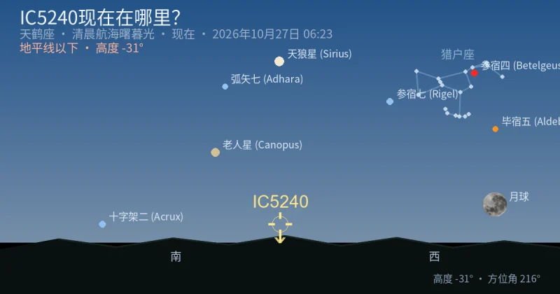 IC5240现在在哪里?