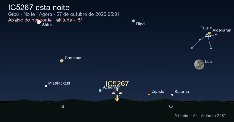IC5267 esta noite